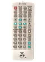 CYBER-HOME-DVD